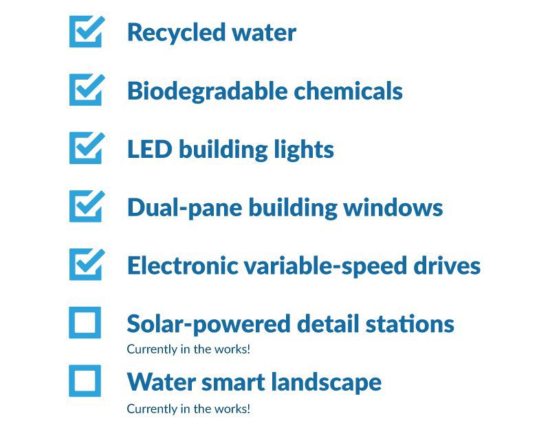 Soapy Joe's Eco-friendly checklist. Checked: recycled water, biodegradable chemicals, LED building lights, dual-pane building windows, electronic variable-speed drives. Unchecked: solar-powered detail stations, water smart landscape.
